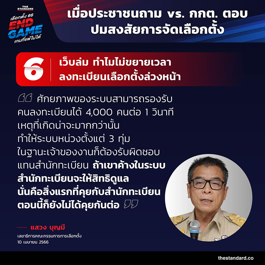 เมื่อประชาชนถาม vs. กกต.