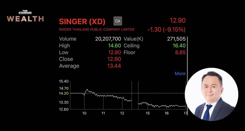 SINGER นิวโลว์