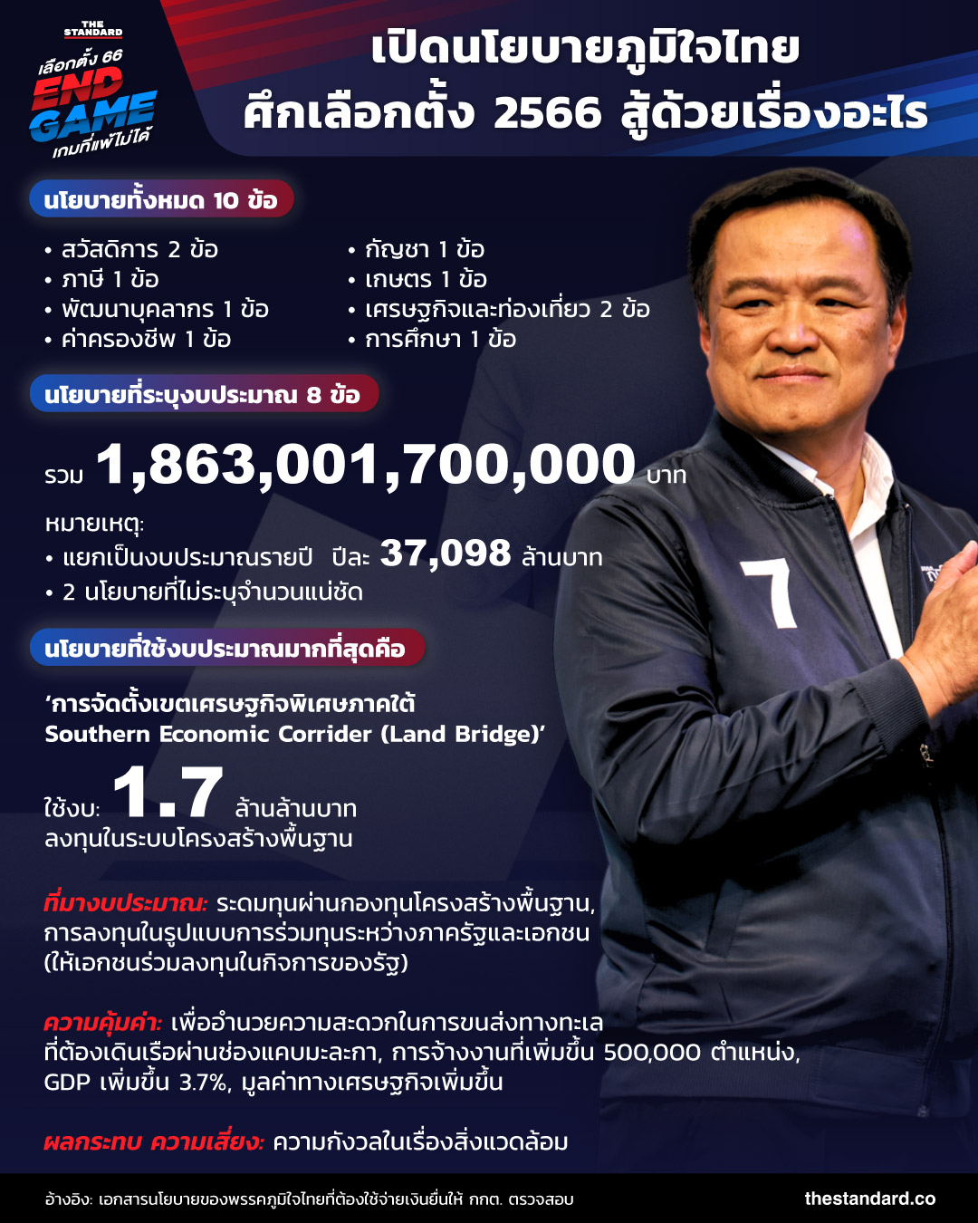 พรรคภูมิใจไทย