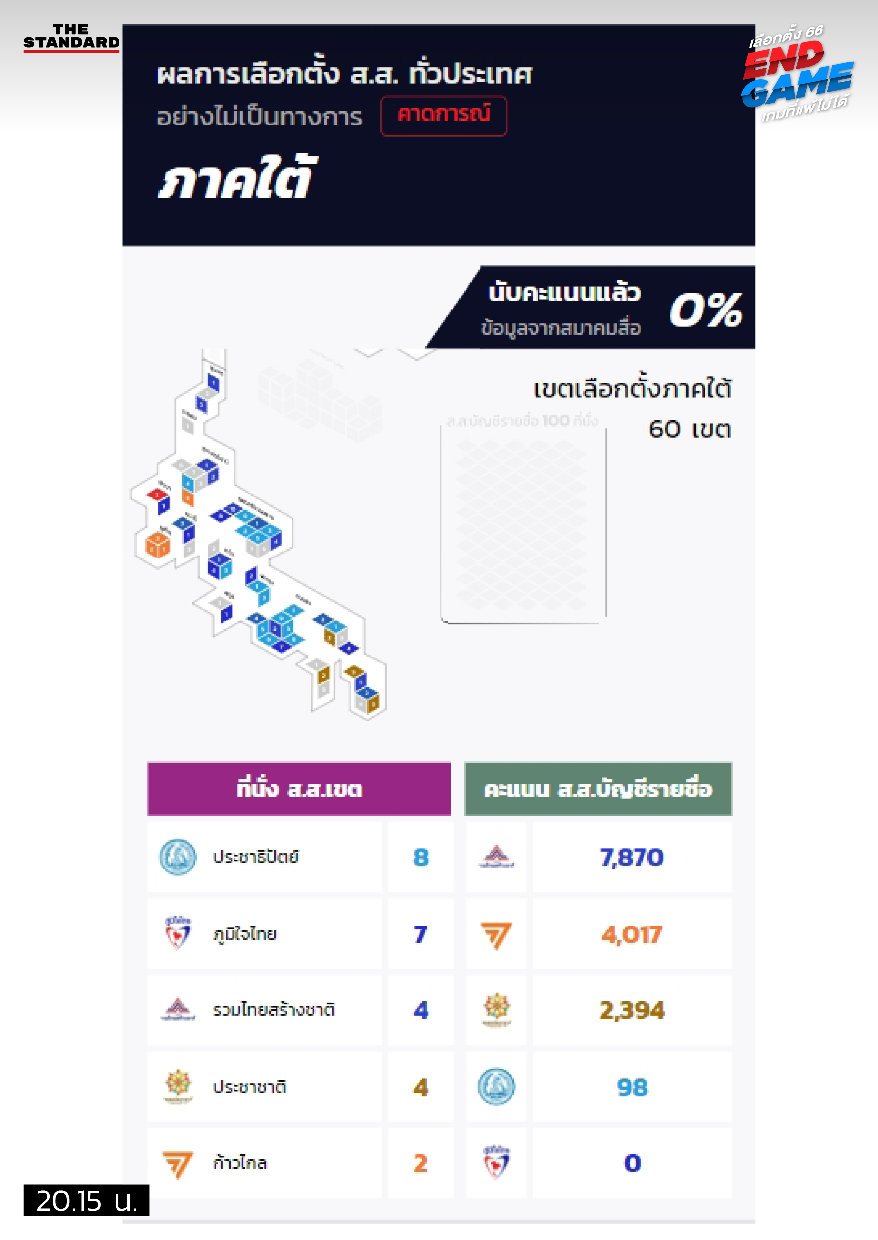 พรรคเพื่อไทย