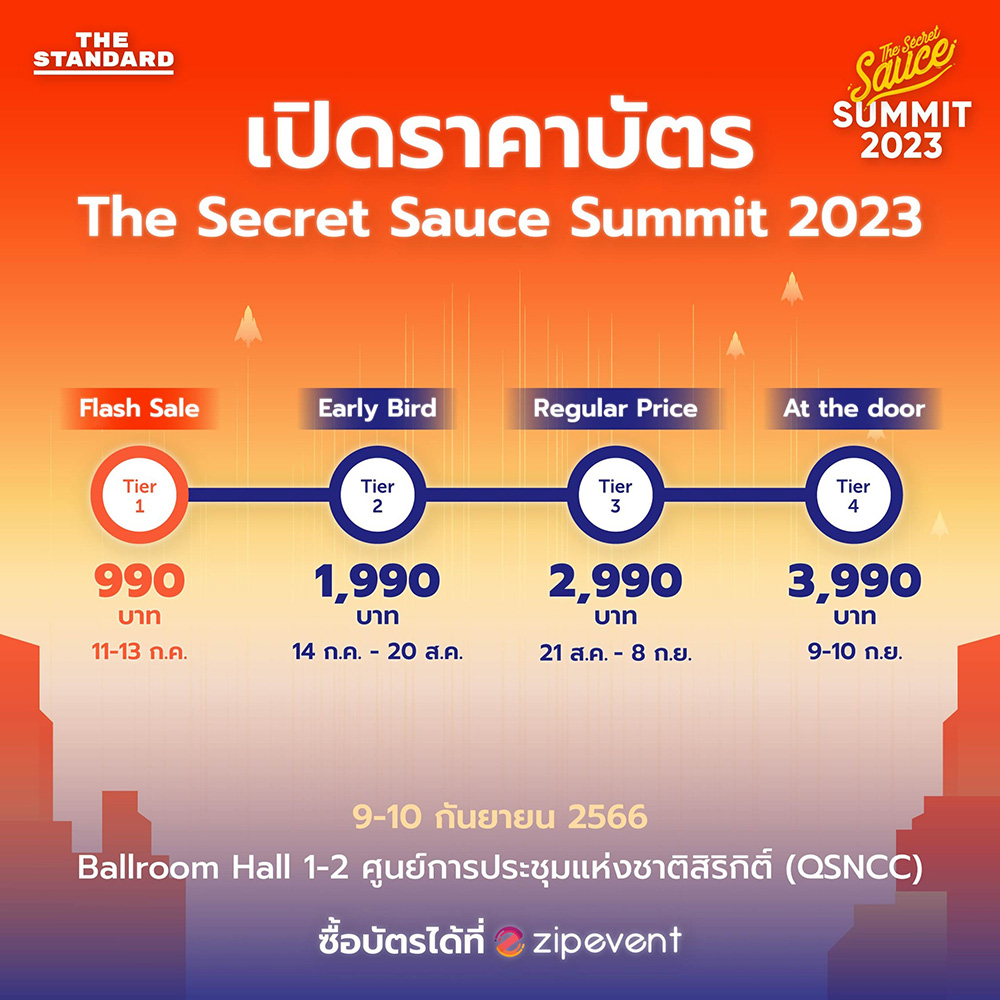The Secret Sauce Summit 2023