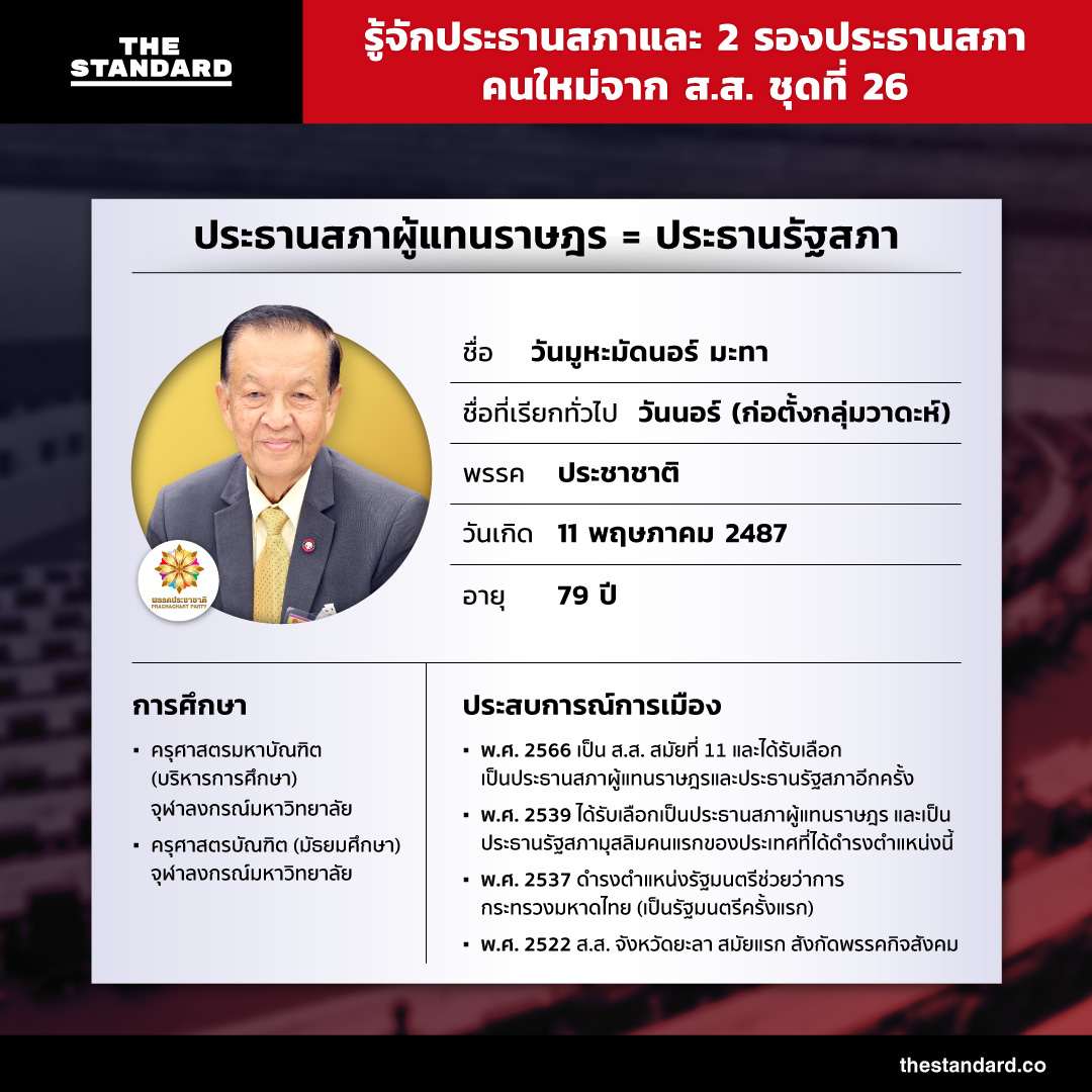 ประธานสภาและสองรองประธานสภา