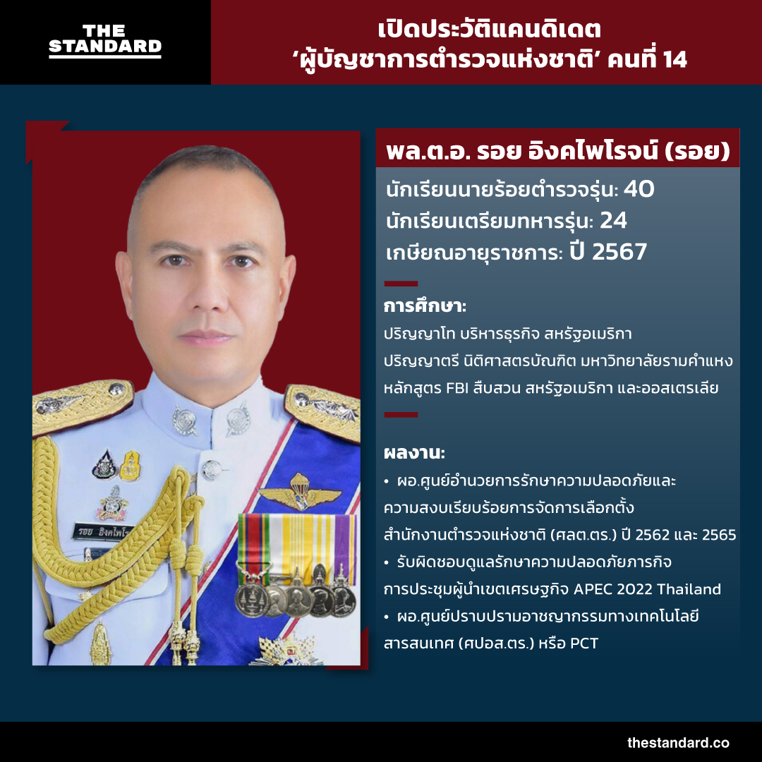 ผู้บัญชาการตำรวจแห่งชาติ