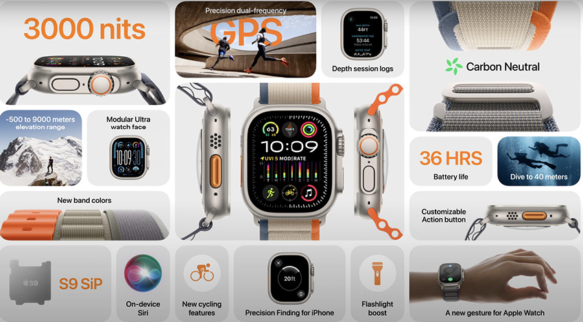 รายละเอียดสเปค Apple Watch Ultra 2