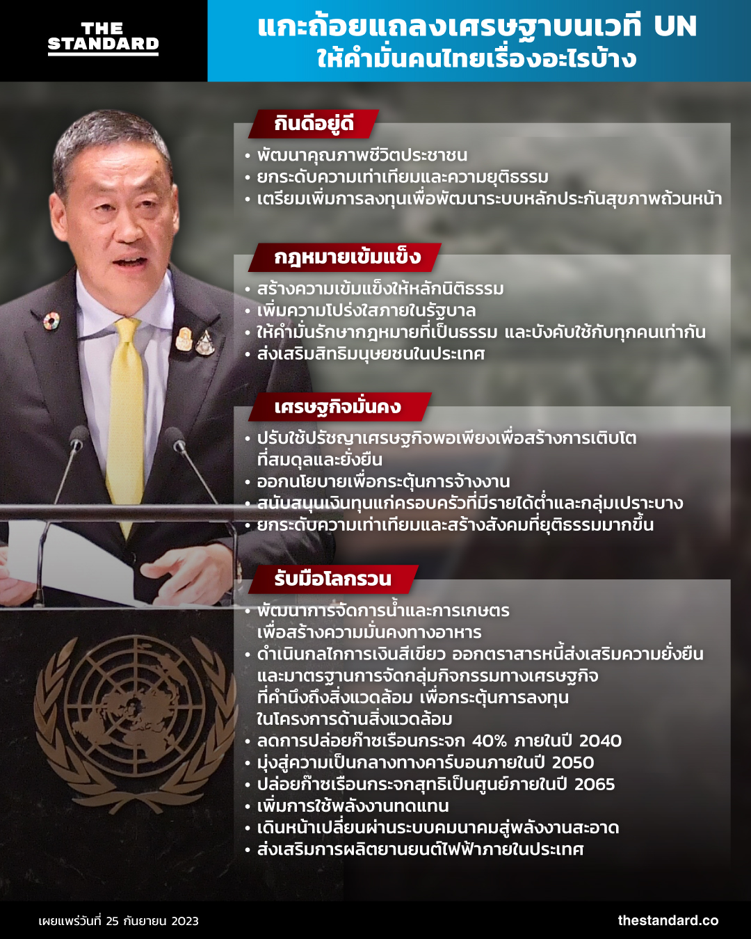 ถ้อยแถลงเศรษฐาบนเวที UN