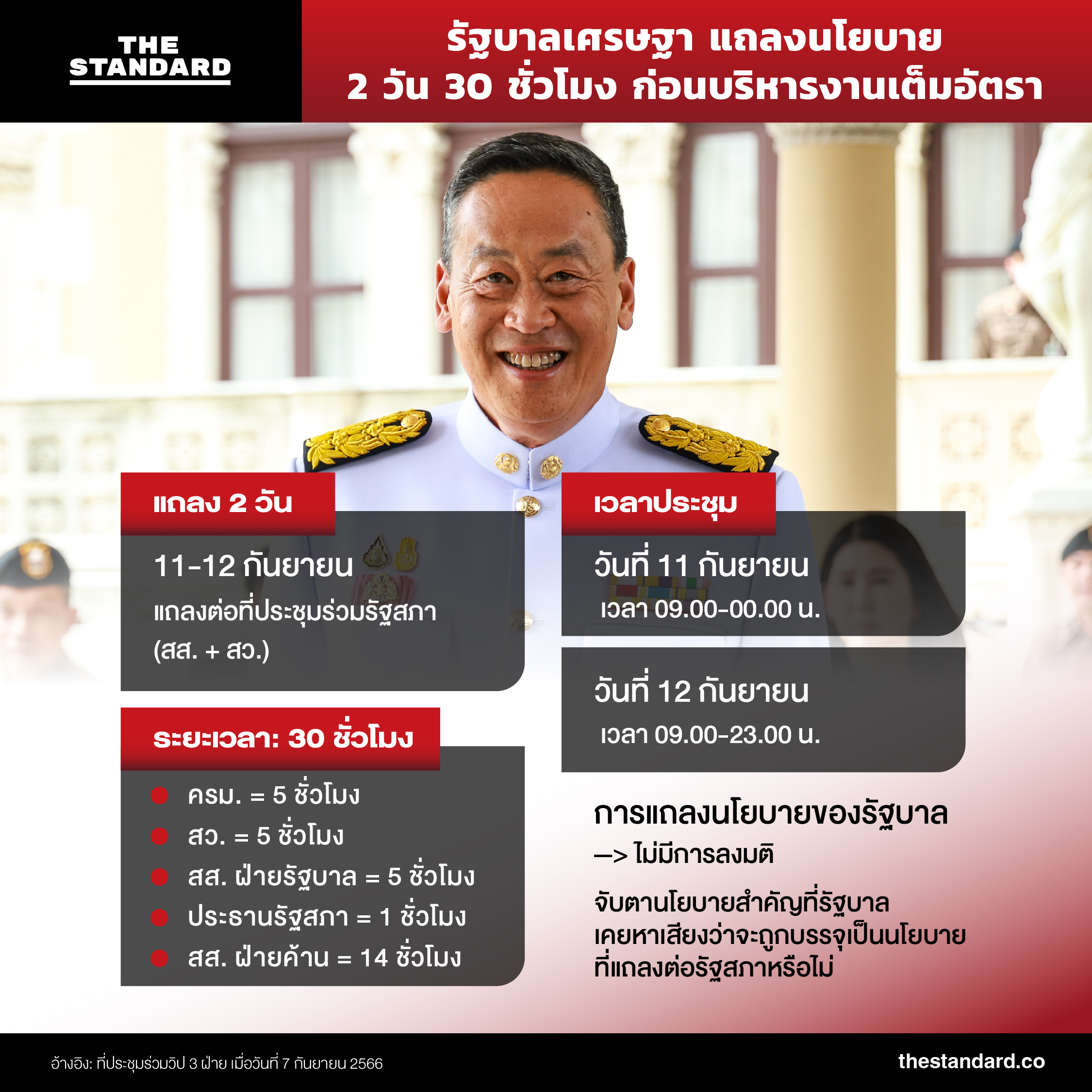 รัฐบาลเศรษฐา