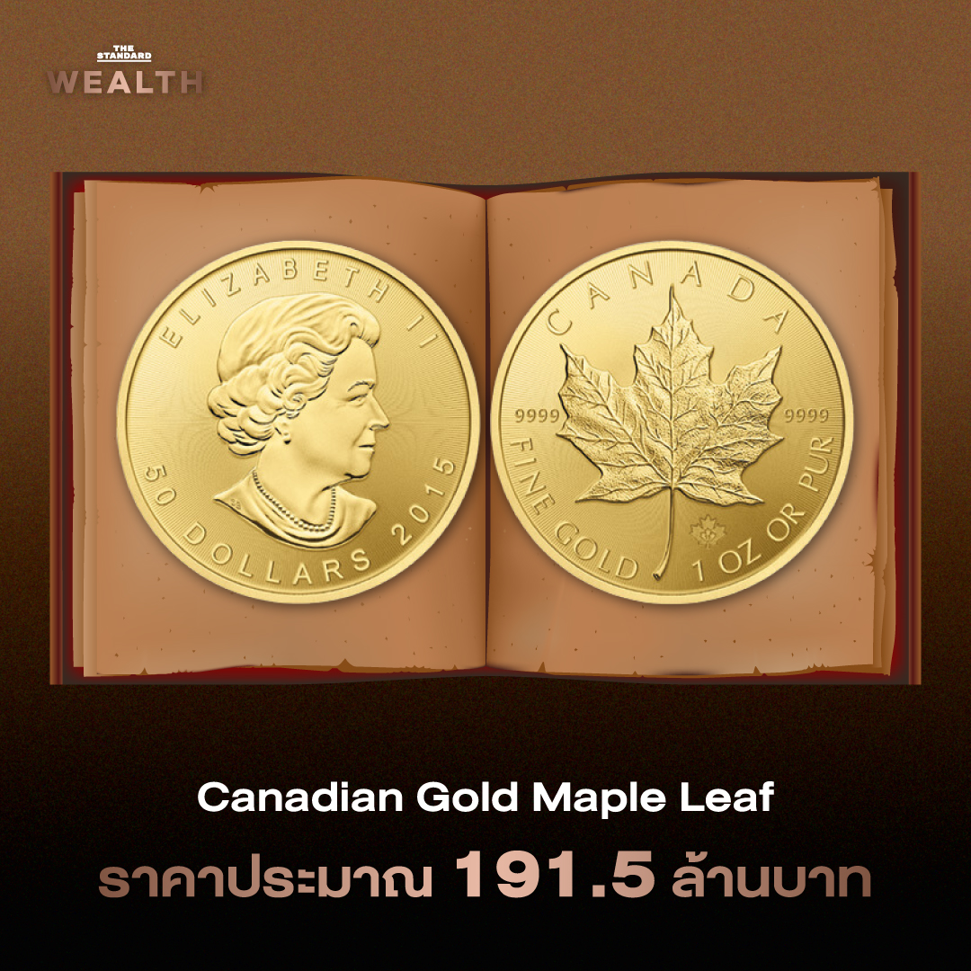 Canadian Gold Maple Leaf