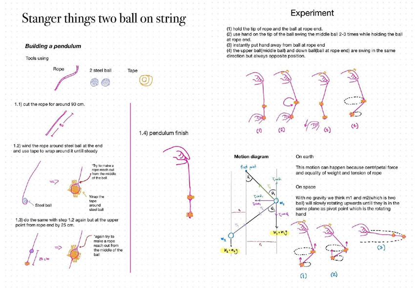 Stranger Things Two Ball on String