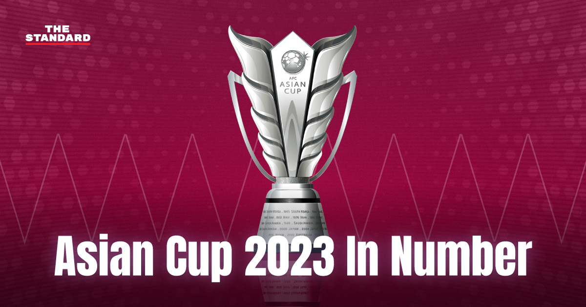 Asian Cup 2023