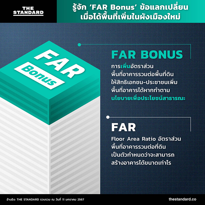 FAR Bonus