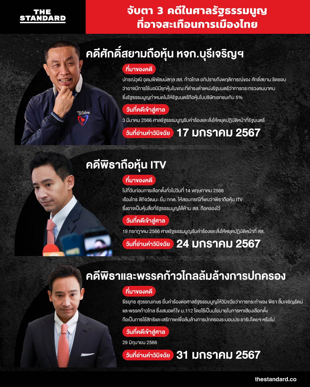 คดี การเมืองไทย