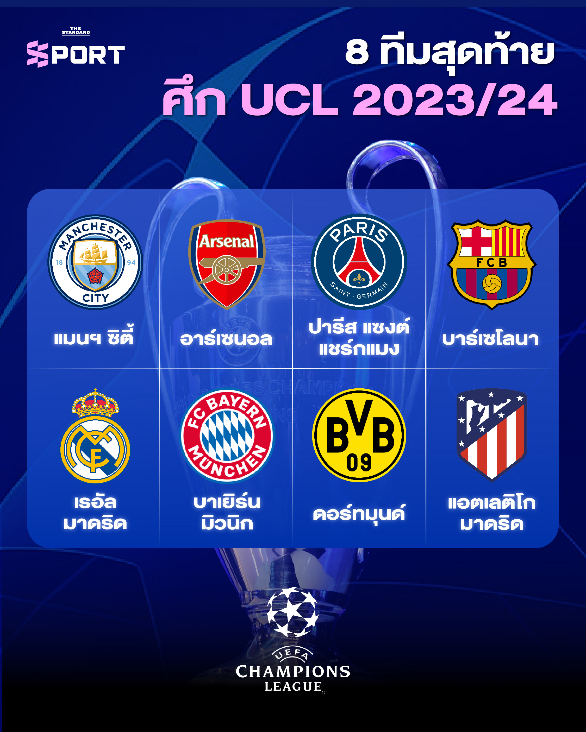 UCL 2023/24