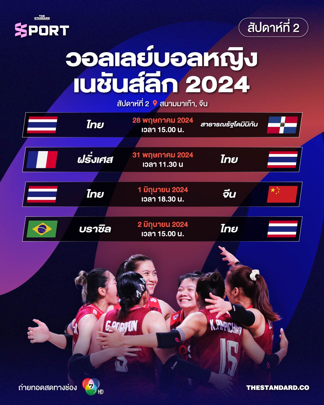 โปรแกรม VNL 2024 ทีมวอลเลย์บอลหญิงไทย สัปดาห์ที่ 2