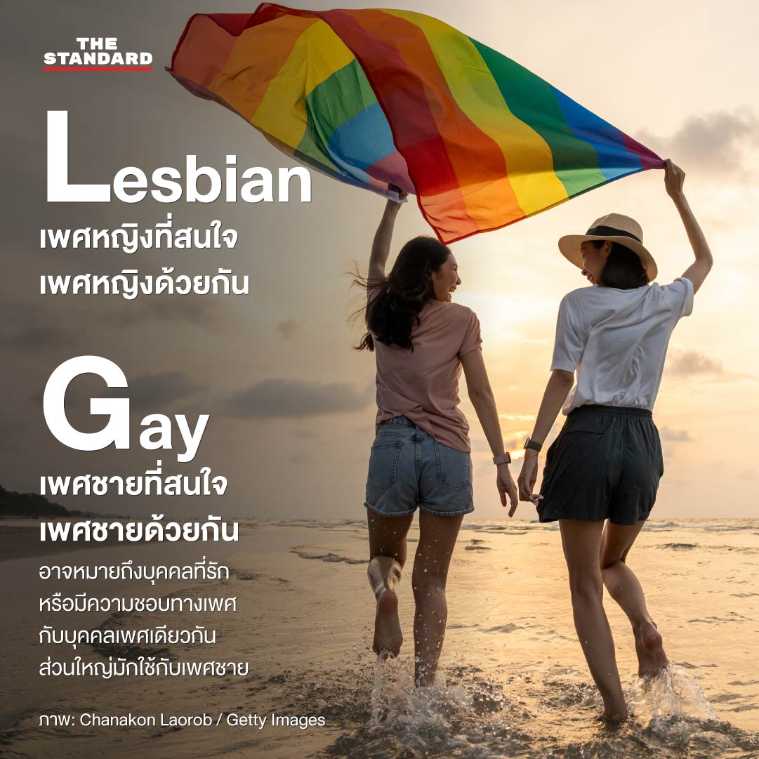 Lesbian-Gay
