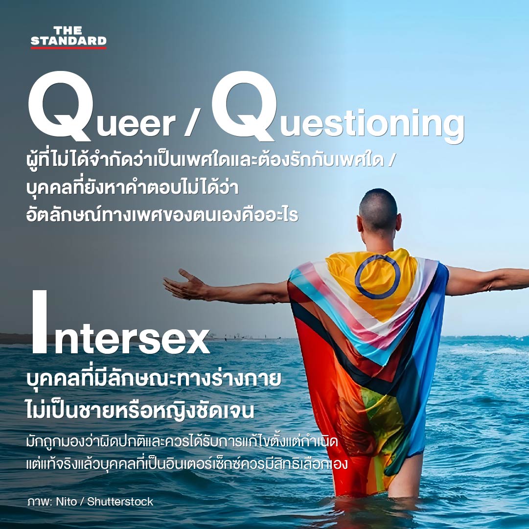 Queer-Intersex