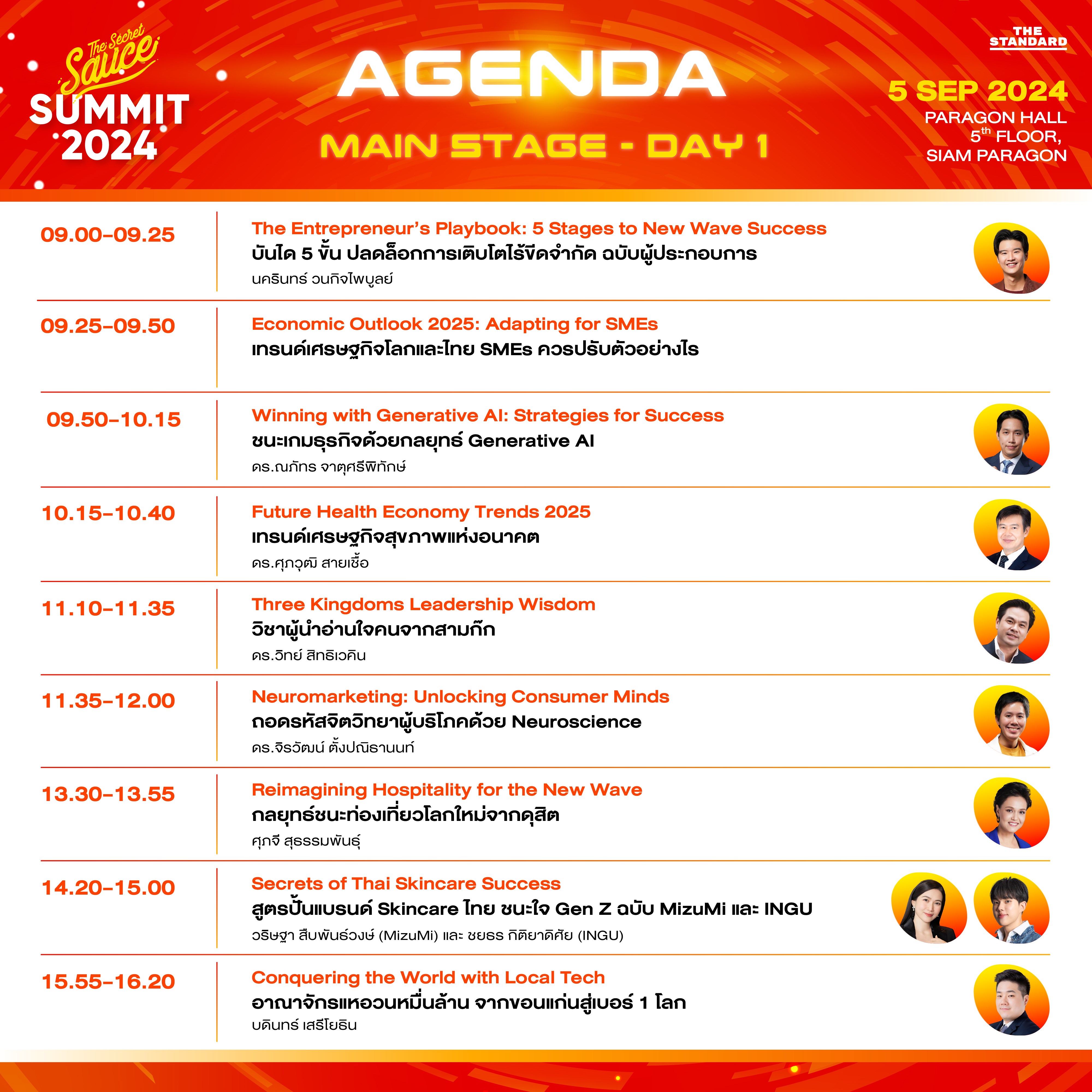 the secret sauce summit 2024 Agenda - Main Stage 