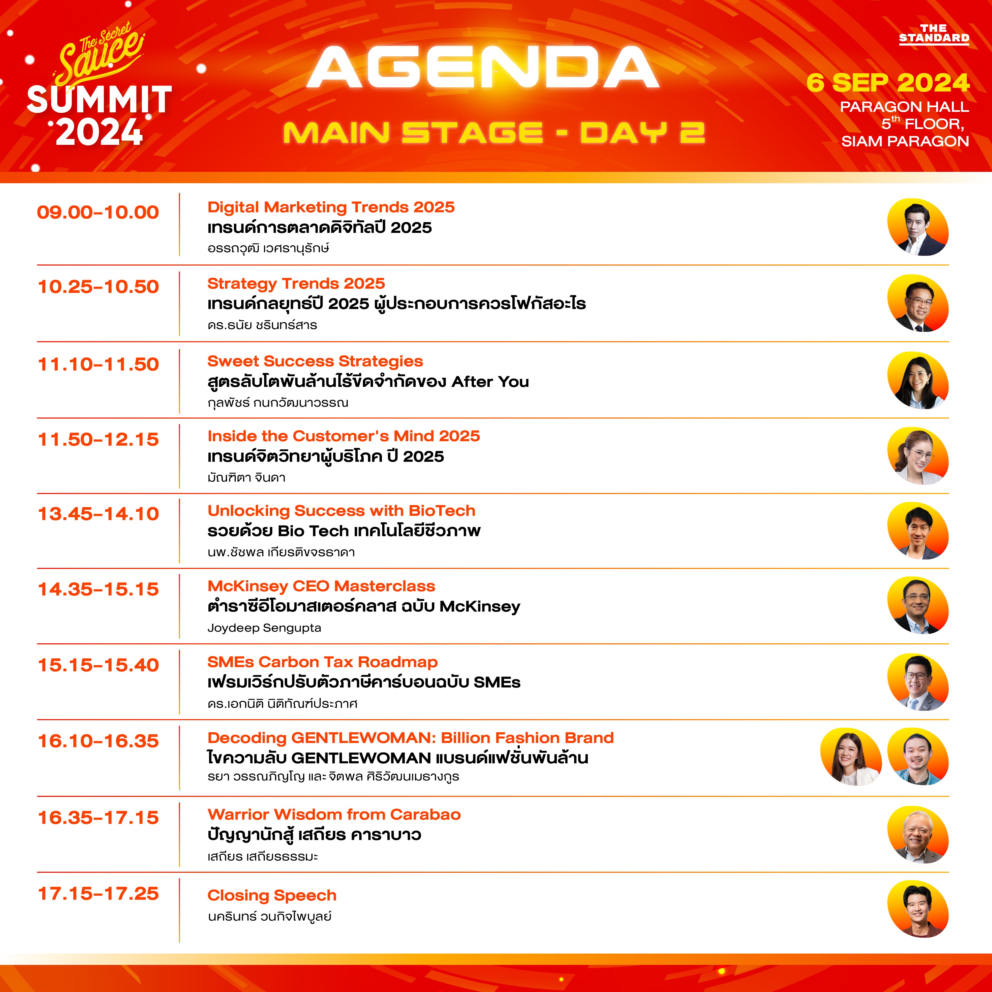 the secret sauce summit 2024 Agenda - Main Stage 