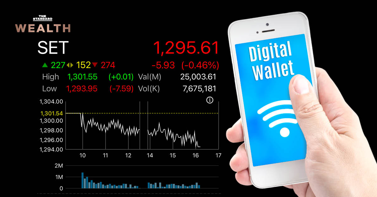 ดิจิทัลวอลเล็ต