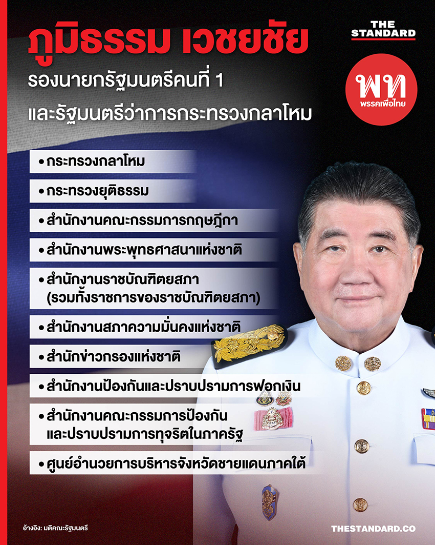 ครม. แพทองธาร 1