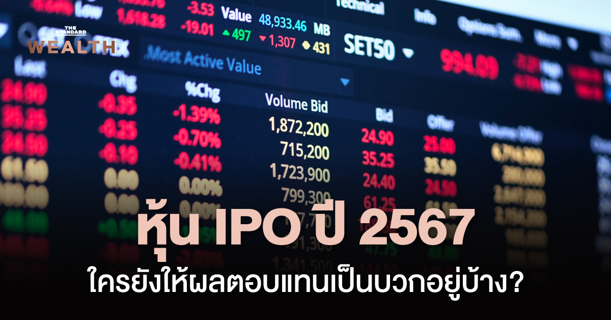 ผลตอบแทน หุ้น IPO