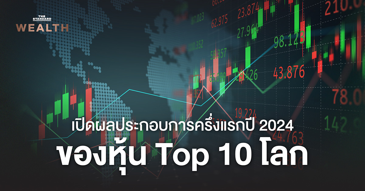 หุ้น Top 10 โลก ผลประกอบการ 2024