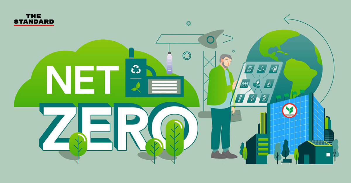 Net Zero CEO Leadership Program