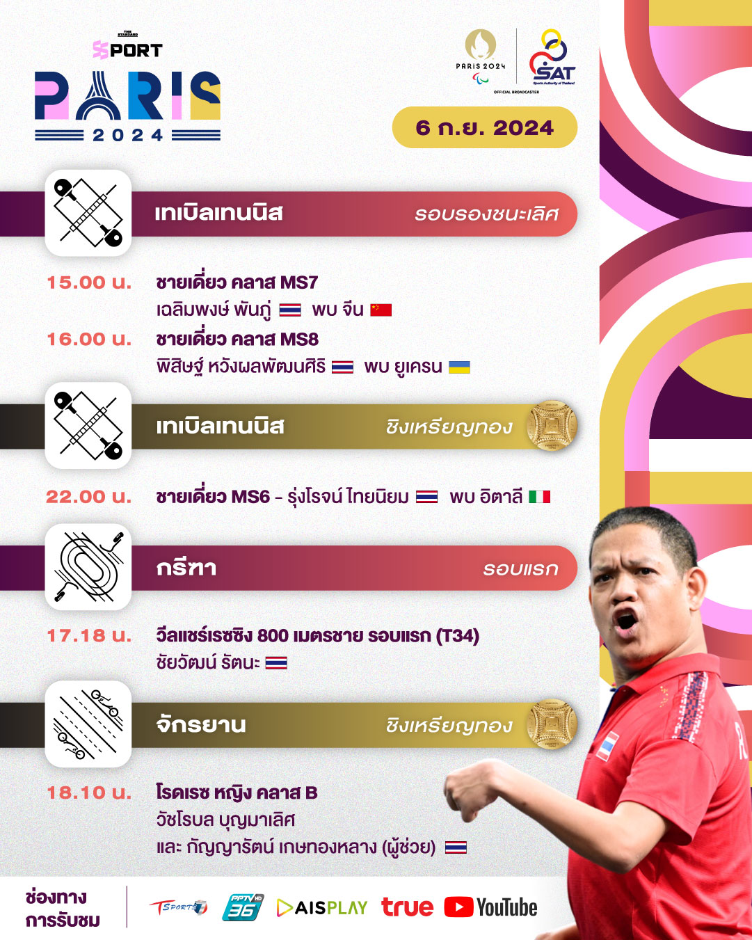 โปรแกรมการแข่งขันพาราลิมปิกเกมส์ 2024