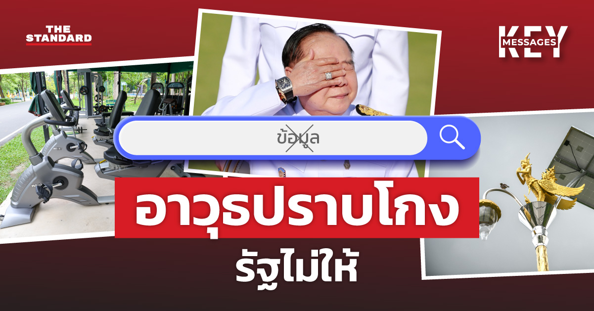 ปัญหาคอร์รัปชัน