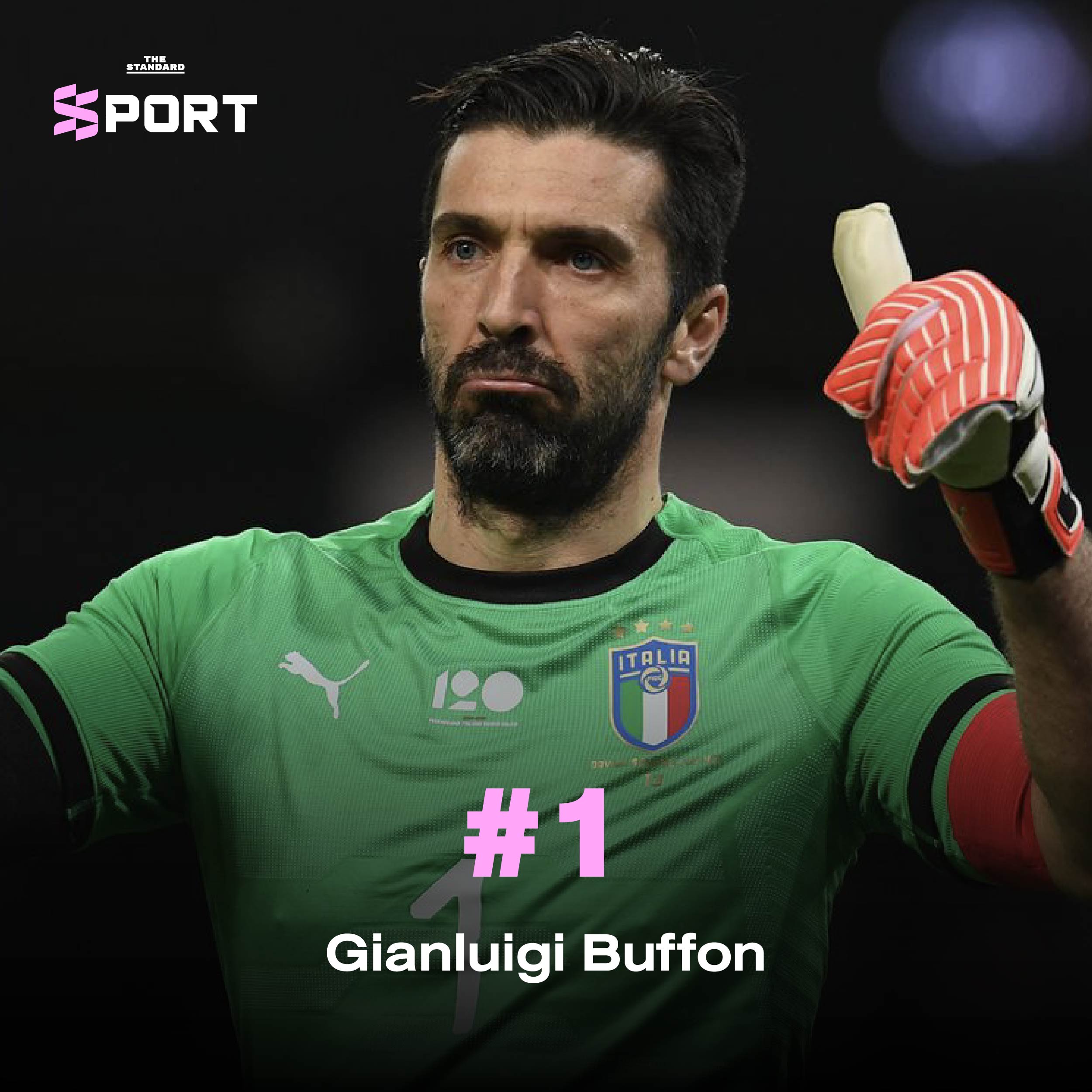 Buffon