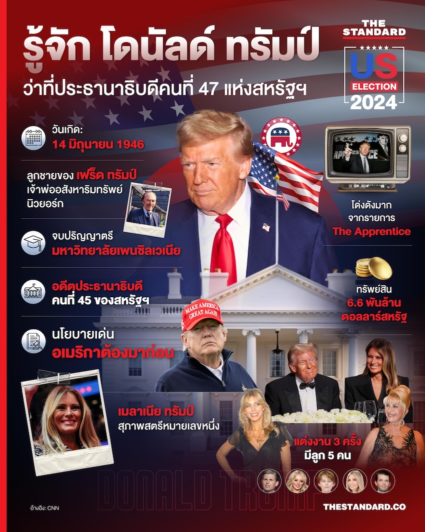 โดนัลด์ ทรัมป์