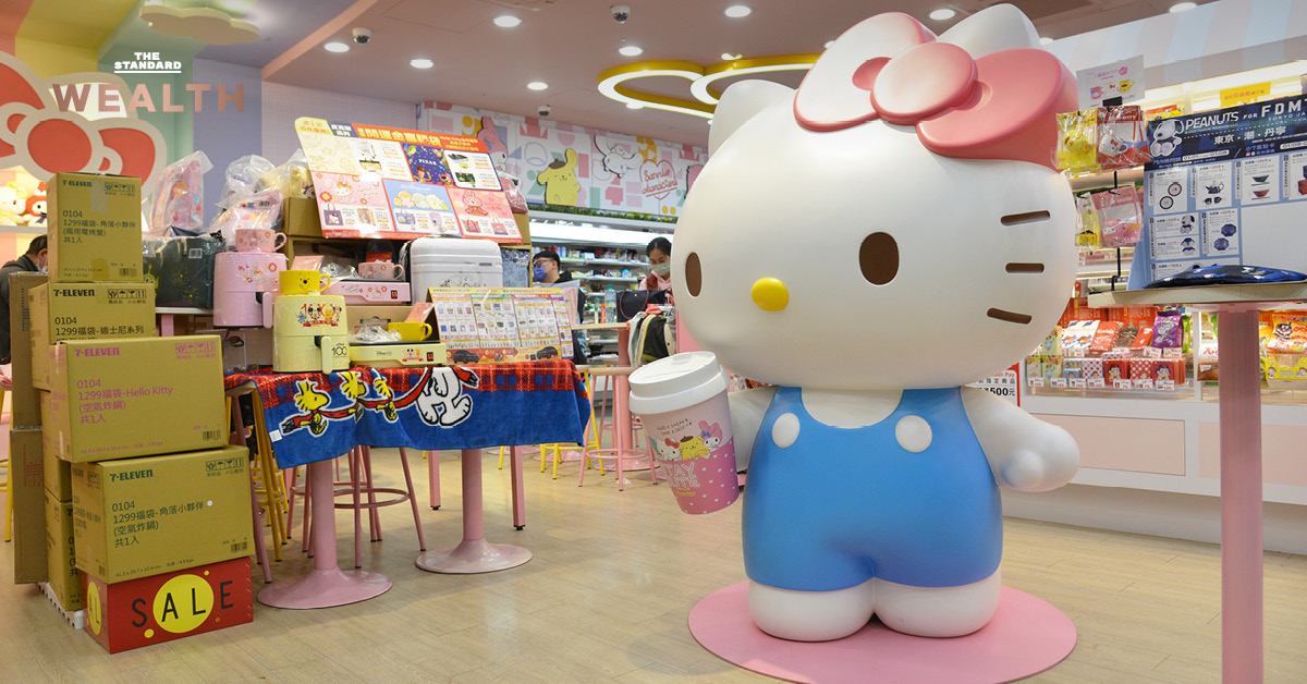 Sanrio Hello Kitty