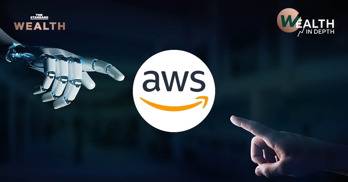 AWS Human-in-the-Loop