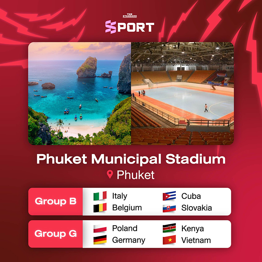 Phuket Municipal Stadium