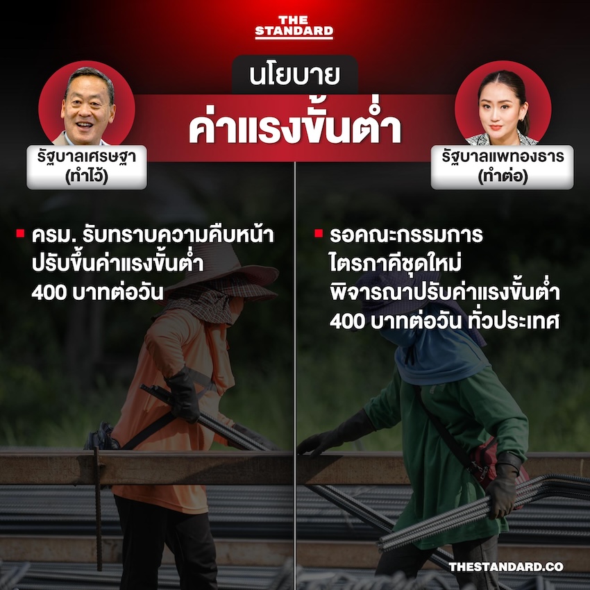 ตรวจการบ้านรัฐบาลแพทองธาร สานต่อนโยบาย ‘เศรษฐา’ ถึงไหนแล้ว 