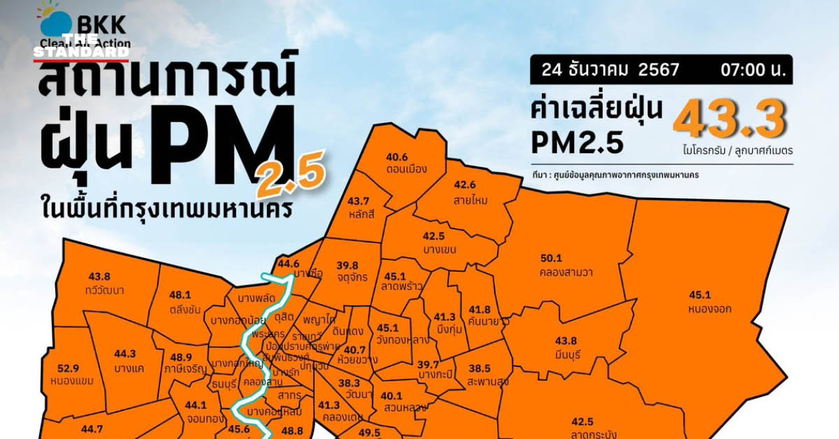 bangkok-pm25-health-impact-nongkhaem