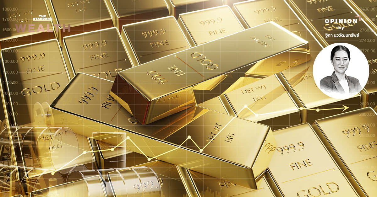 gold-price-outlook-fed-rate-cuts-2025