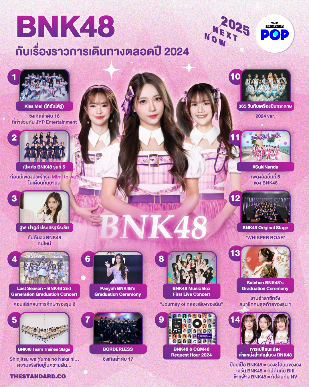 info bnk48