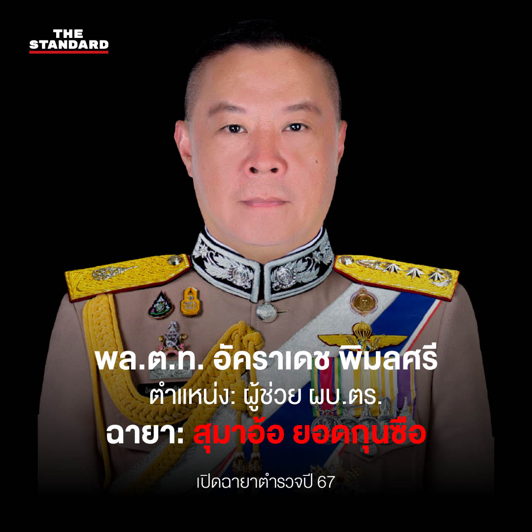 ฉายาตำรวจ 2567