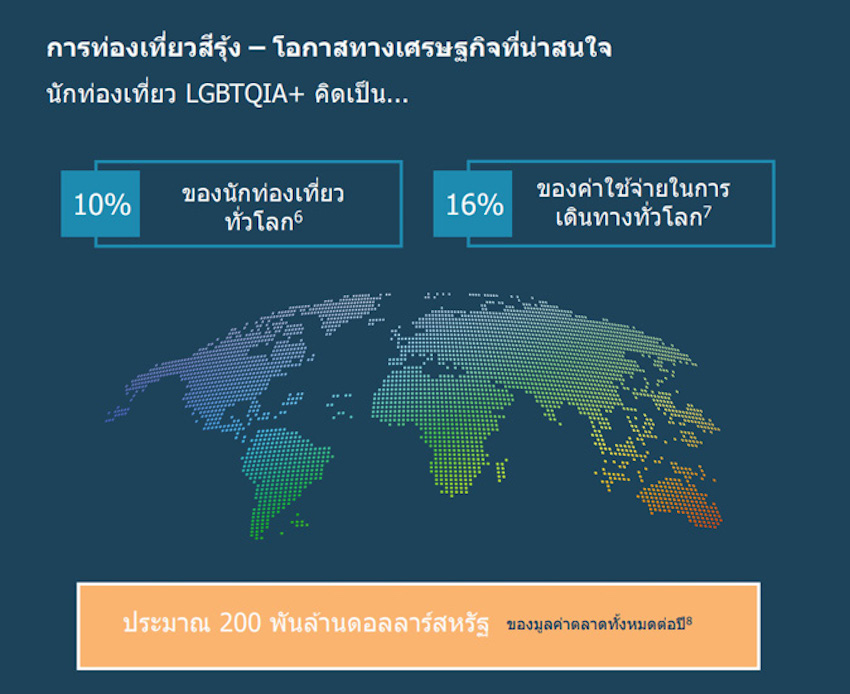 ภาพ: Agoda, ณาฌารัฐ ภักดีอาสา / THE STANDARD 