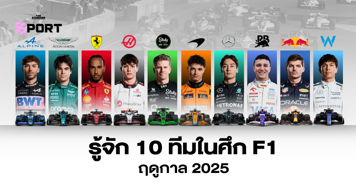 f1-2025-teams-preview