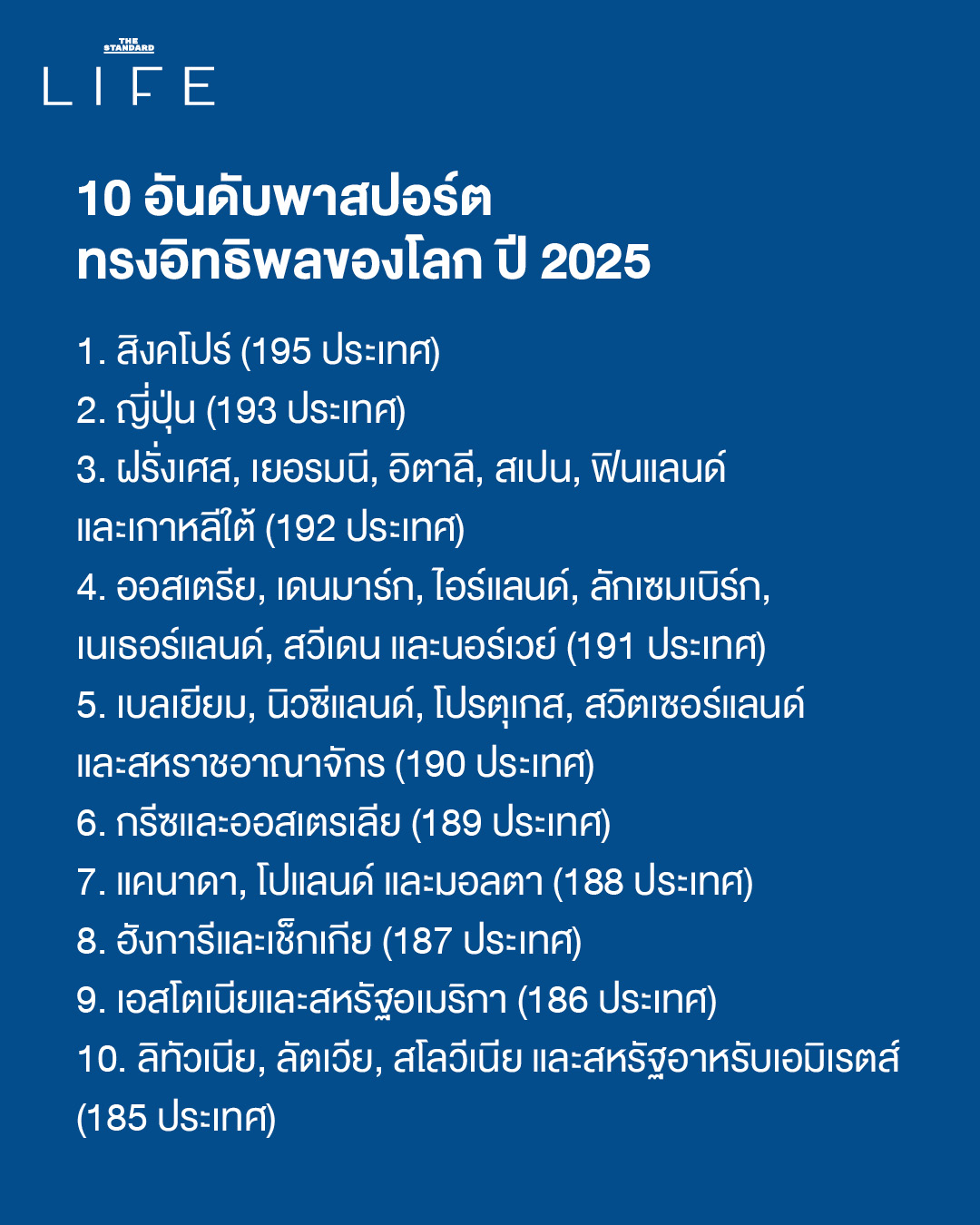 LIFE UPDATE_สิงคโปร์ยังครองตำแหน่ง ‘พาสปอร์ตทรงอิทธิพล’ อันดับ 1 ของโลก ปี 20252