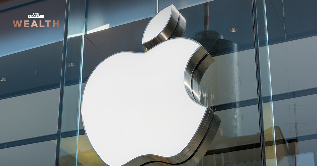 กราฟราคาหุ้น Apple ร่วง 12%