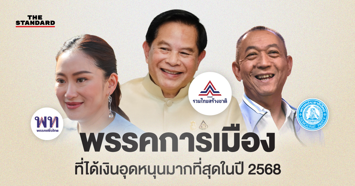 พรรคการเมือง เงินอุดหนุน