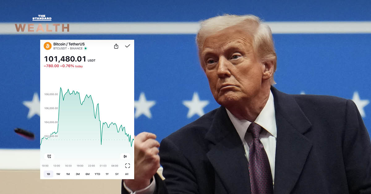 us-futures-bitcoin-trump