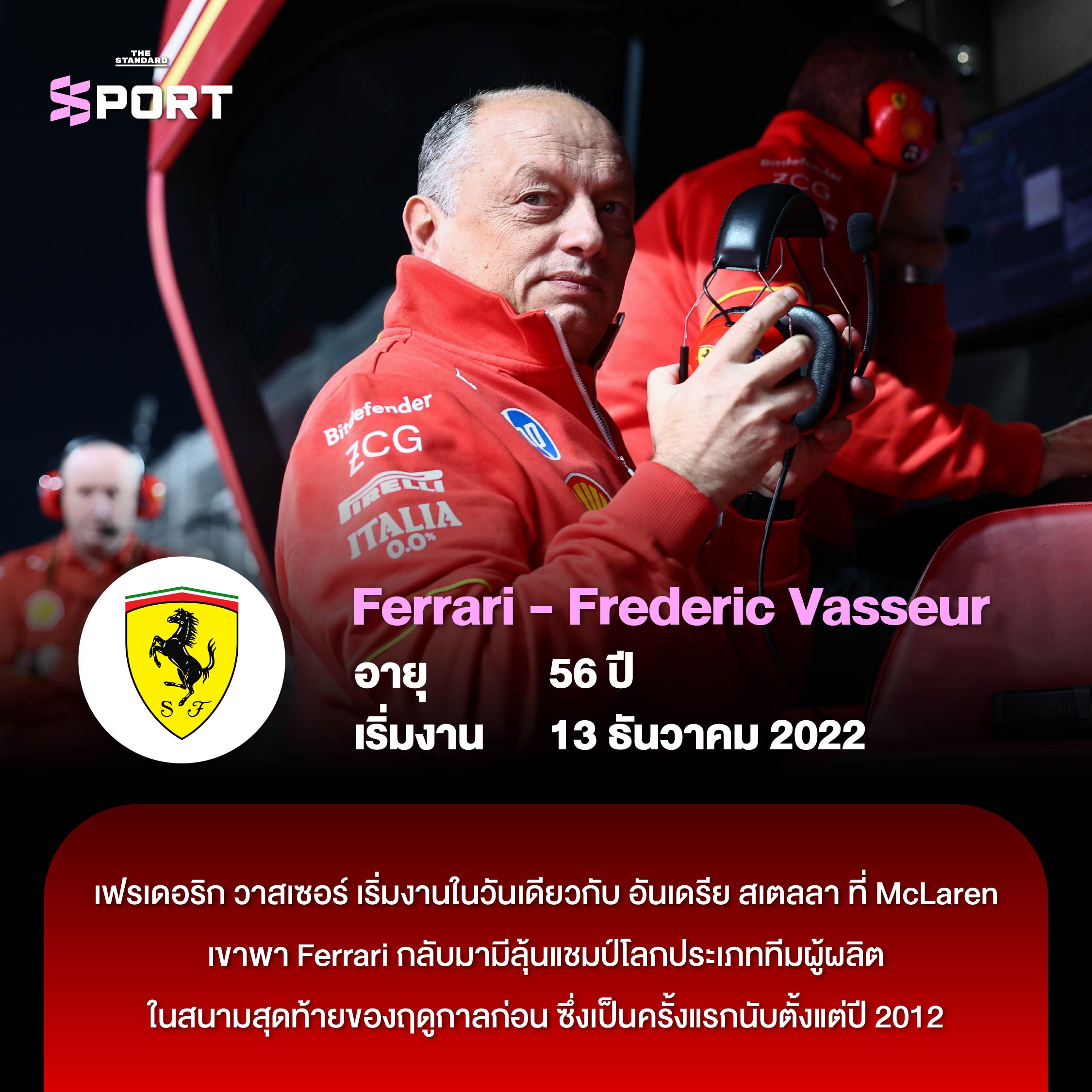 Ferrari - Frederic Vasseur 