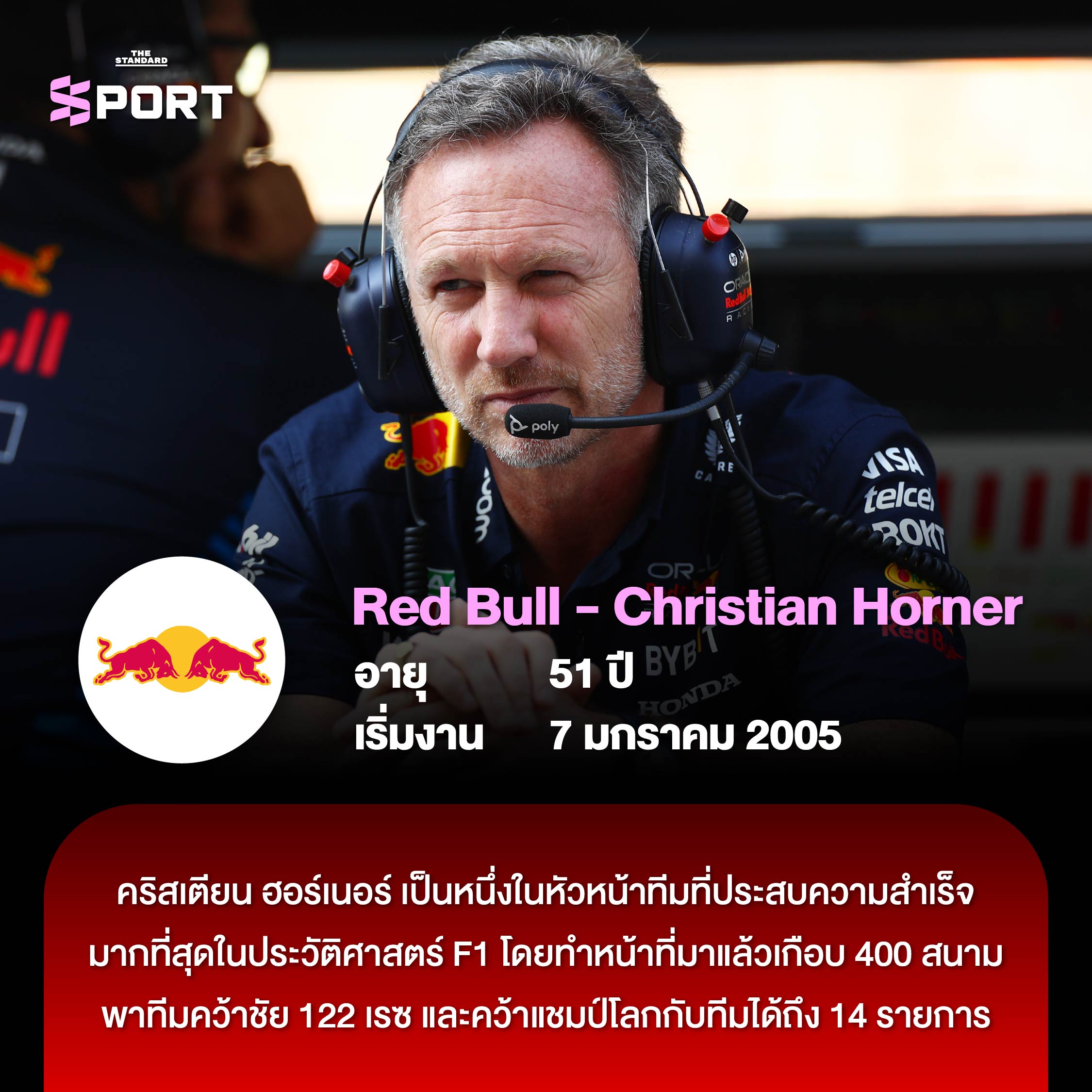 Red Bull - Christian Horner 