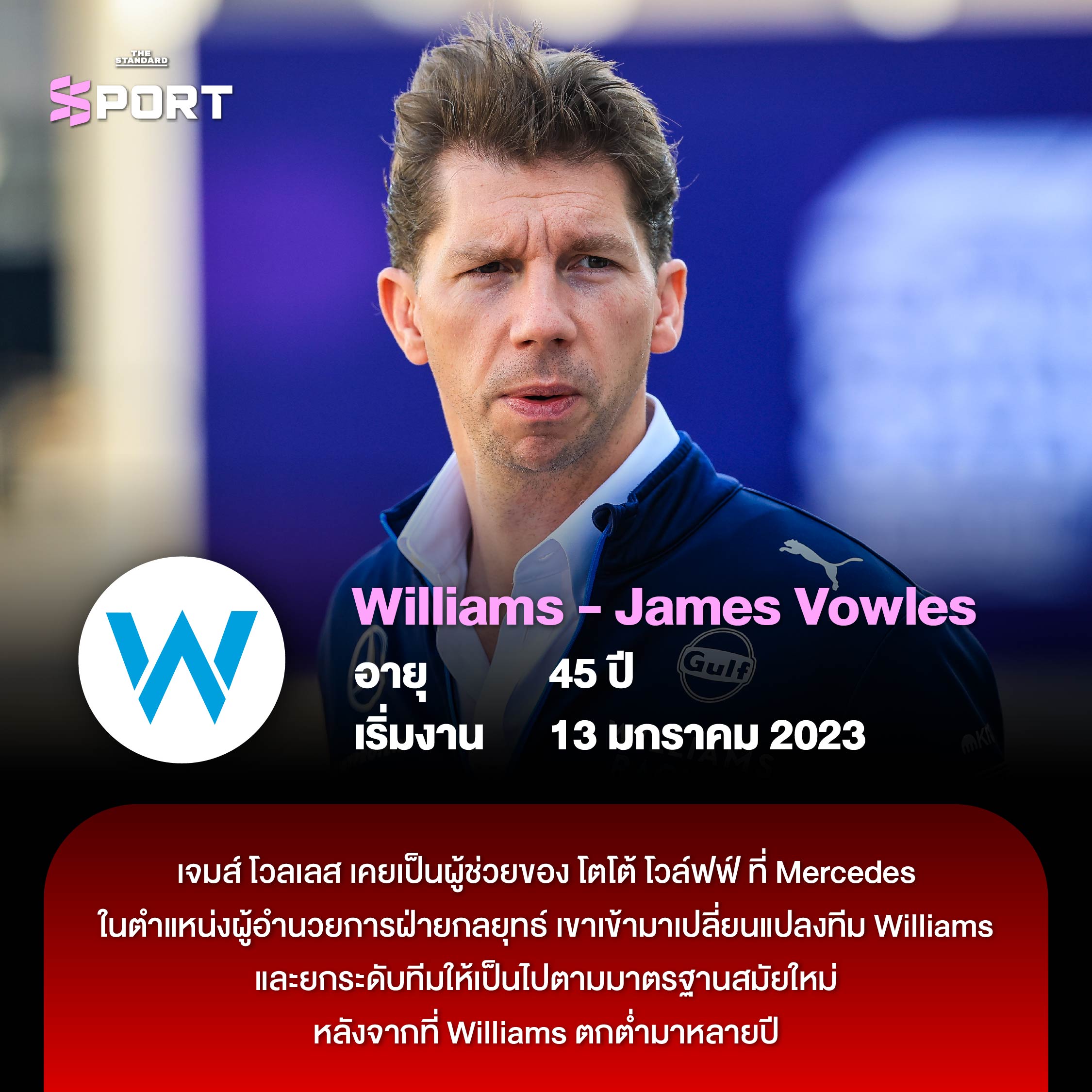 Williams - James Vowles 