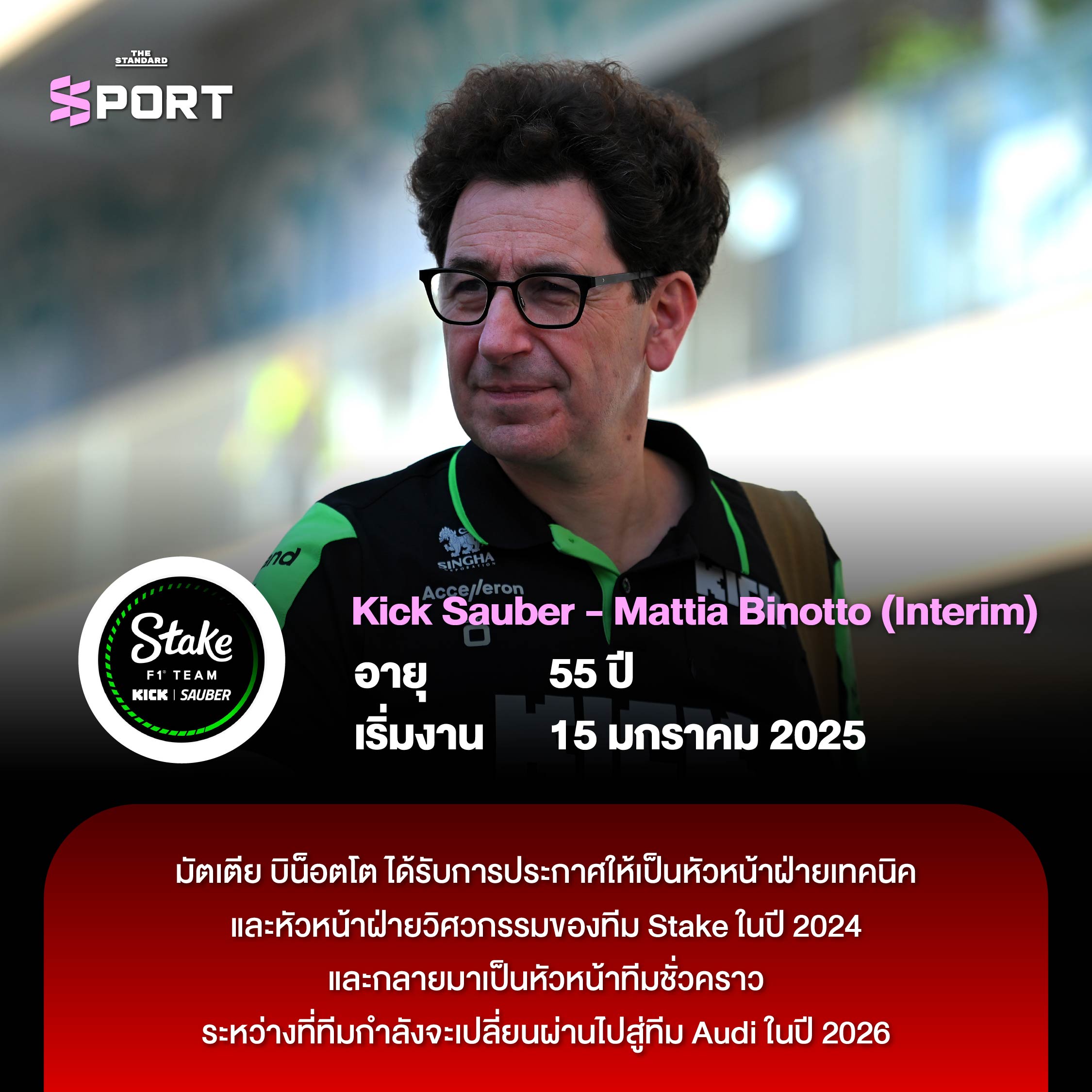 Kick Sauber - Mattia Binotto (Interim) 