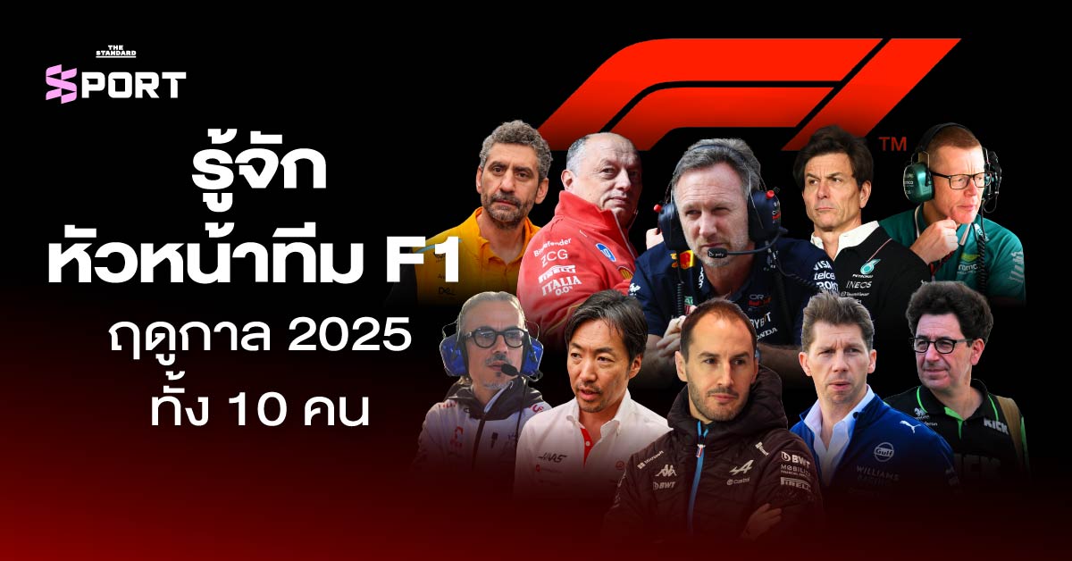 f1-2025-team-leaders