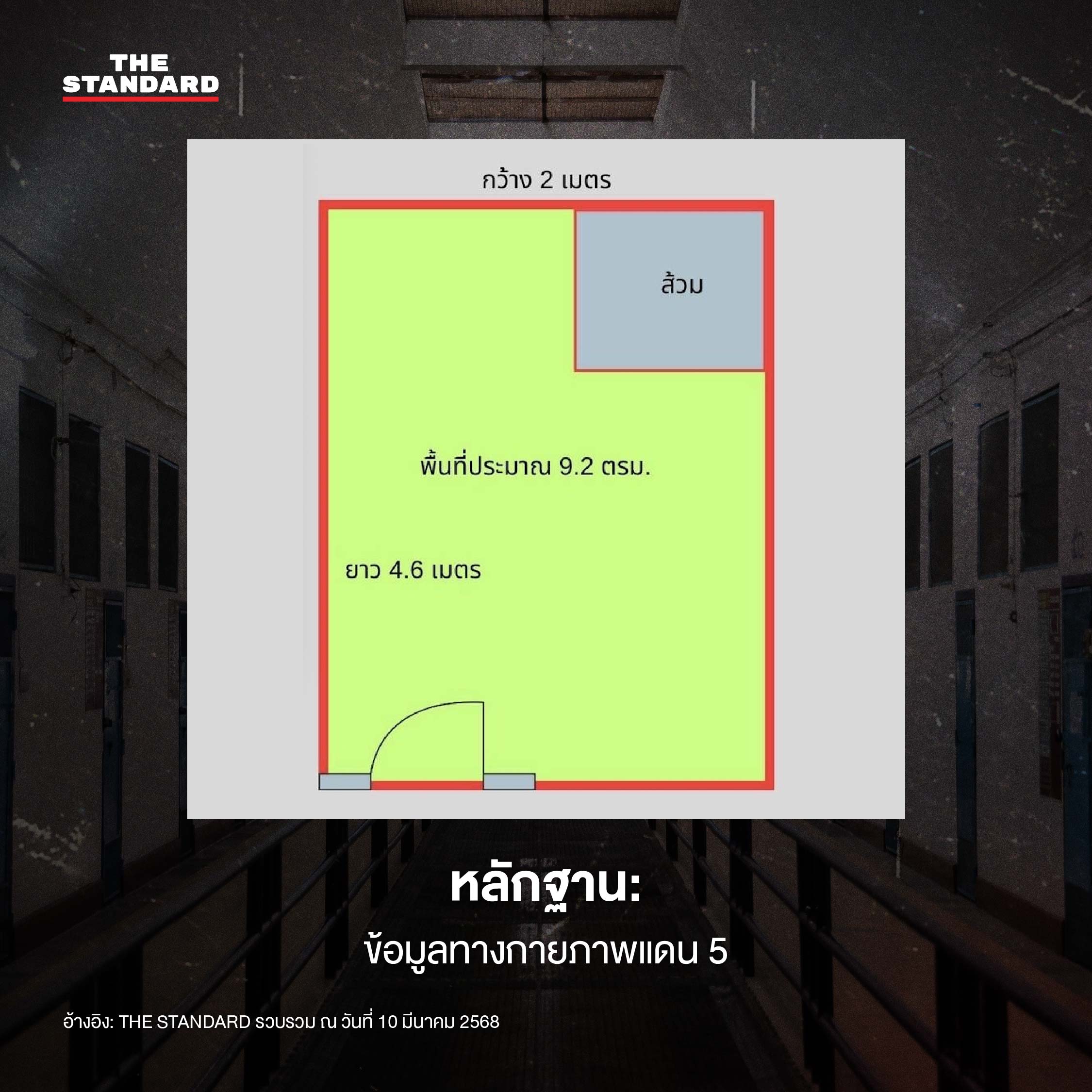 หลักฐาน: ข้อมูลทางกายภาพแดน 5 